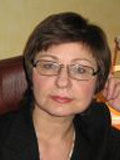 Bazarnova Yuliya Genrihovna